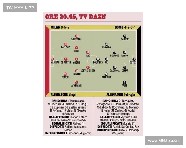 意甲多支球队引援计划曝光 新赛季阵容大调整引关注
