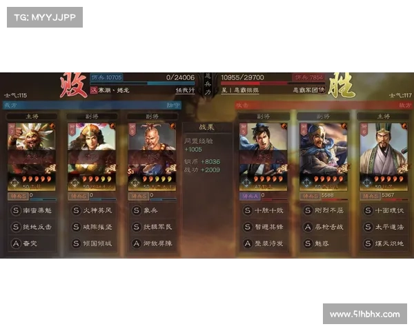 战将逆境求生：应对伤病的五大战略