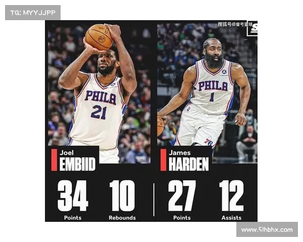 提升森林狼核心球员比赛状态的策略与方法分析