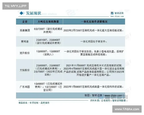 新兴国家崛起对世界杯竞争格局的深刻影响与未来趋势分析